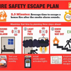 Fire safety: being prepared