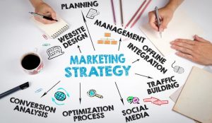 Marketing and effective strategies to publicize new products
